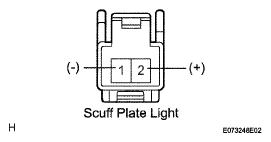 G05320374