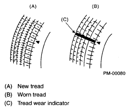 G05323408