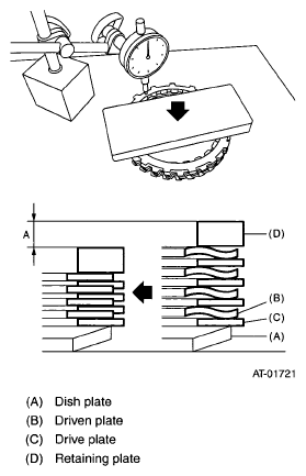 G05326792