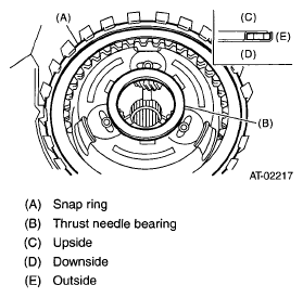 G05326809