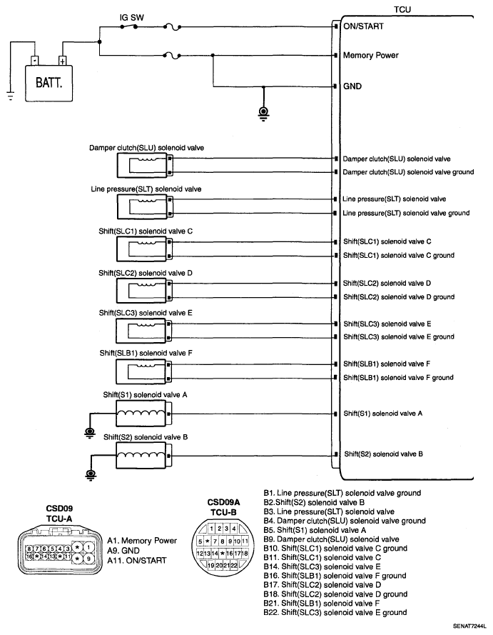 G05330242