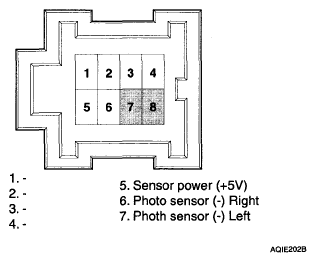 G05332368