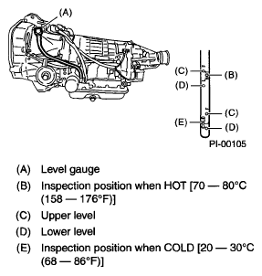G05332650