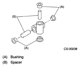 G05341900