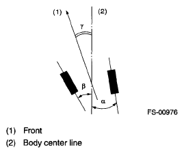G05342831