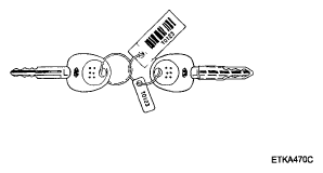 G05344580