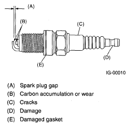 G05345969