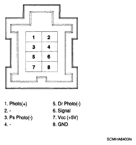 G05353720