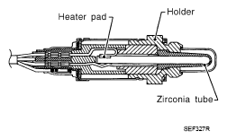 G05369618