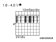 G05369754