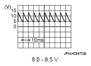 G05371119