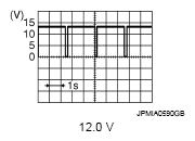 G05371125