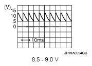 G05371142