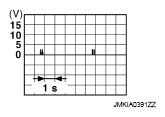 G05371383