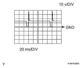 G05386600