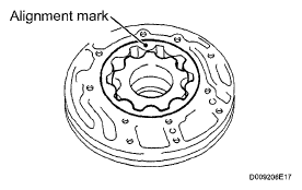 G05388508