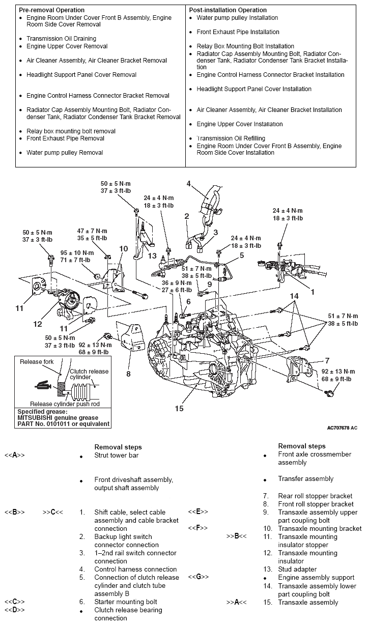 G05393905