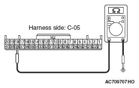 G05395232