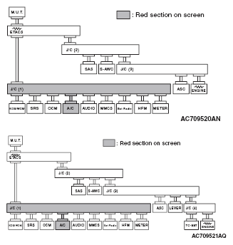 G05395533