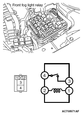 G05396889