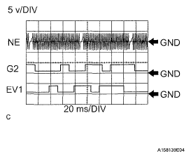 G05398380