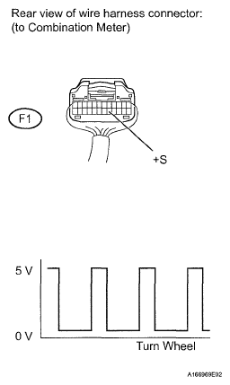 G05398551