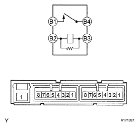 G05398818