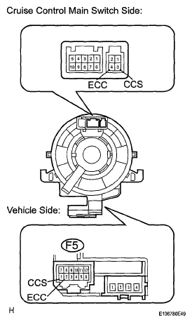 G05402372