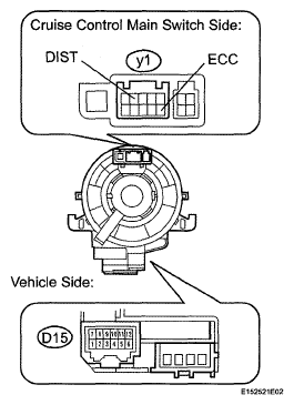G05407340