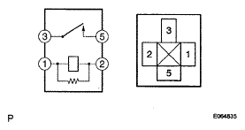 G05409935