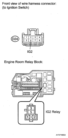 G05413900