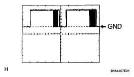 G05419562