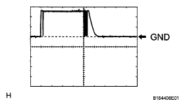 G05419563