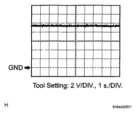 G05419602