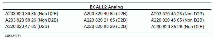 G05424234