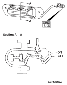 G05433031