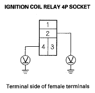 G05444272
