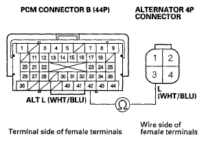 G05444283