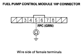 G05444712