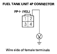 G05444719