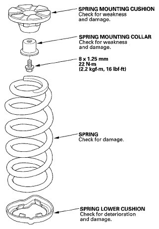 G05445753