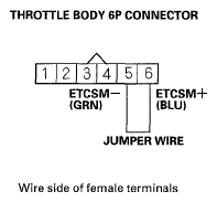 G05447019