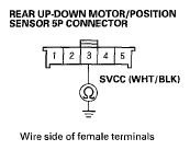 G05447732