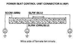 G05447750