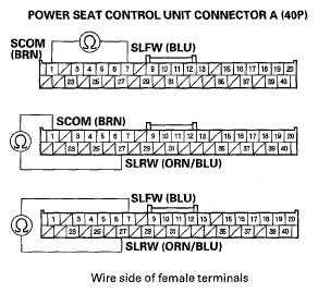 G05447751