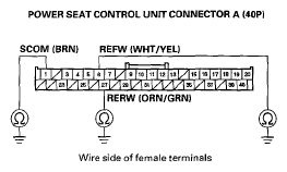 G05447752