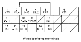 G05448864