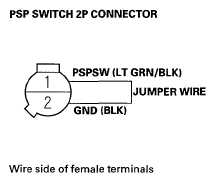 G05449200