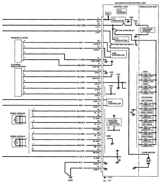 G05450800