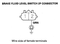 G05450822